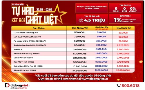 Mừng đại lễ 02/9: Khung giờ vàng tự hào, săn deal công nghệ giá từ 29 nghìn đồng 