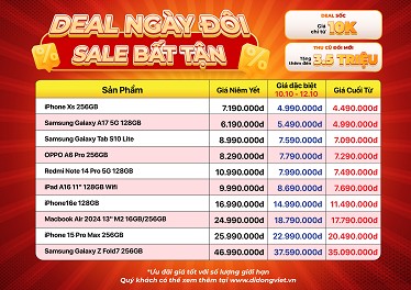 10/10 bùng nổ sale công nghệ: Điện thoại, tablet giá sốc, phụ kiện công nghệ chỉ từ 10 nghìn đồng