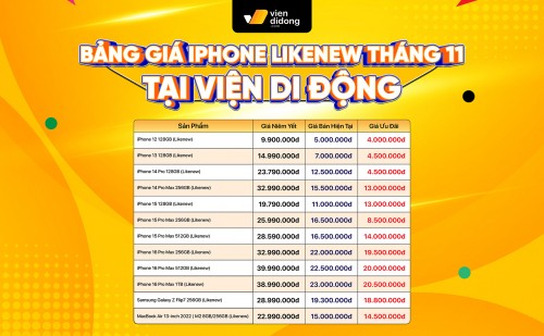 Top iPhone cũ dẫn đầu sức mua mùa lễ hội cuối năm 2025