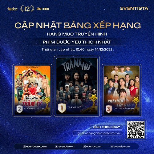 Ngôi Sao Xanh 2025 bùng nổ tuần đầu:  Top 10 cặp đôi được yêu thích nhất, Phim  Trà ma nữ giữ vững vị trí Phim được yêu thích nhất – Hạng mục phim truyền hình 