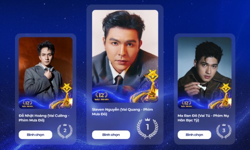 Steven Nguyễn, Đoàn Thiên Ân, Lê Hạ Anh, Lâm Vỹ Dạ, Duy Khánh, Rhyder,... tạm dẫn đầu bình chọn Ngôi Sao Xanh 2025
